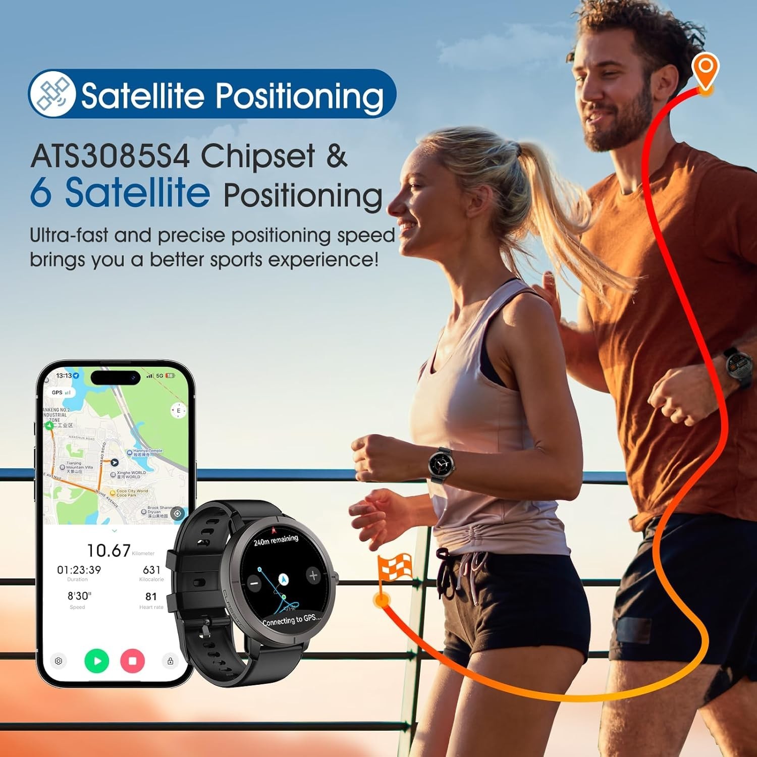 MoriTech GPS Smart Watch AMOLE - Women'S Fashion Retailers 评论和价格