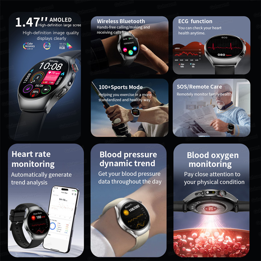 New Smart Watch Health Grade B - Women'S Fashion Retailers 评论和价格