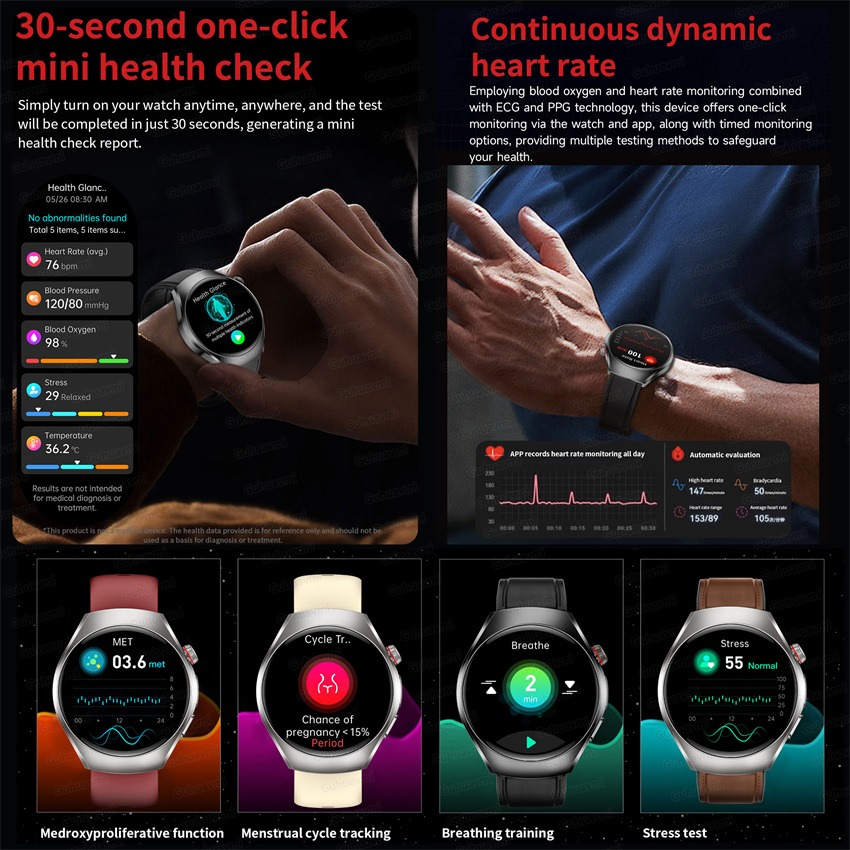 New Smart Watch Health Grade B - Women'S Fashion Retailers 评论和价格